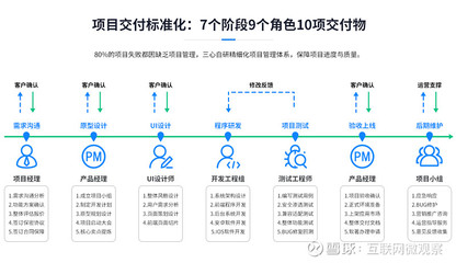 三心網(wǎng)APP開發(fā)公司網(wǎng)站煥新上線，軟件開發(fā)服務(wù)全面升級(jí)
