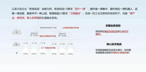 數學與系統工程雙輪驅動 華為徐文偉擘畫未來網絡研究新藍圖